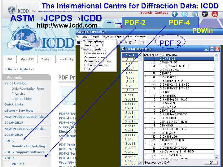 The International Centre for Diffraction Data: ICDD ASTM→JCPDS→ICDD PDF-2 PDF-4 http: //www. icdd. com