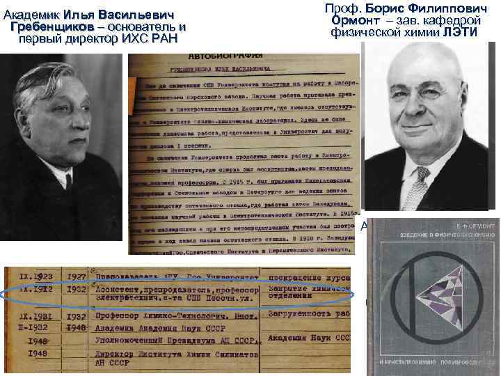 Академик Илья Васильевич Гребенщиков – основатель и первый директор ИХС РАН Проф. Борис Филиппович
