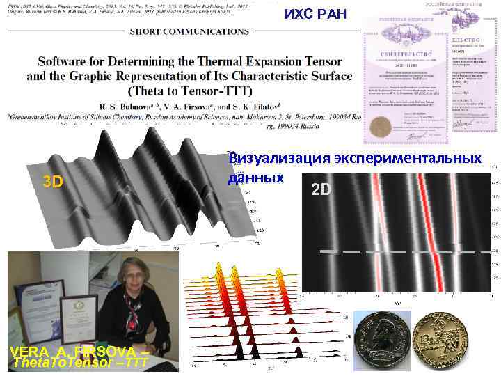 ИХС РАН 3 D VERA A. FIRSOVA – Theta. To. Tensor –TTT Визуализация экспериментальных