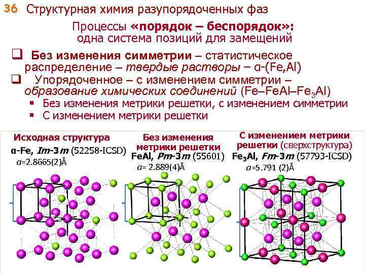 Структурная химия. Разупорядоченная кристаллическая структура. Фазовый переход порядок беспорядок. Статистическая симметрия твердых растворов.