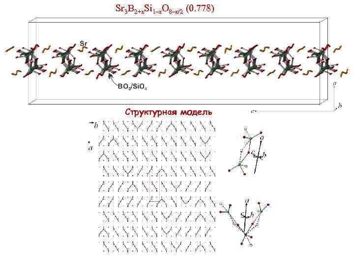 Sr 3 B 2+x. Si 1–x. O 8–x/2 (0. 778) Структурная модель 