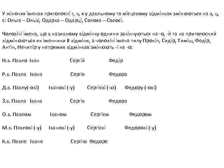 У жіночих іменах приголосні г, к, х у давльному та місцевому відмінках змінюються на