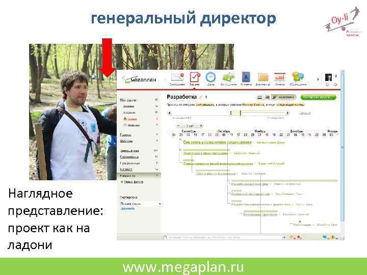 генеральный директор Наглядное представление: проект как на ладони www. megaplan. ru 