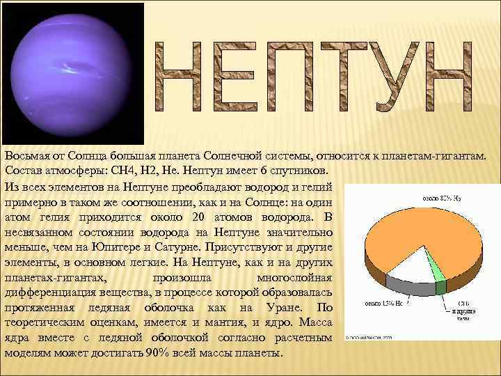 Нептун относится к планетам. Преобладающие химические элементы атмосфер планет гигантов. Химические элементы планет гигантов. Преобладающие химические элементы и соединения вещества планет. Преобладающие вещества Нептуна.