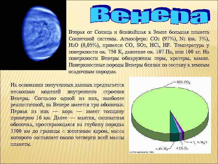 Вторая от Солнца и ближайшая к Земле большая планета Солнечной системы. Атмосфера: CO 2