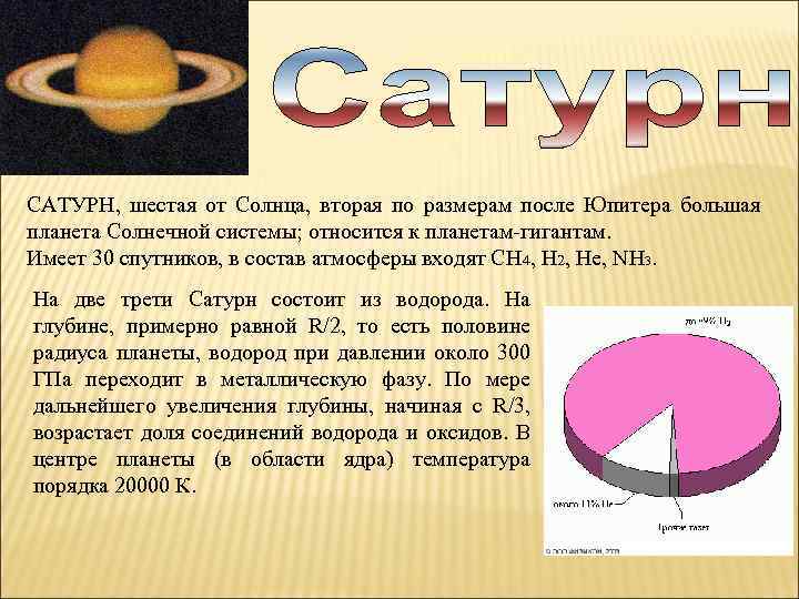 САТУРН, шестая от Солнца, вторая по размерам после Юпитера большая планета Солнечной системы; относится