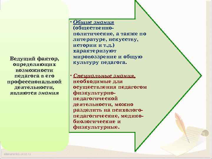 Ведущий фактор, определяющих возможности педагога в его профессиональной деятельности, являются знания • Общие знания