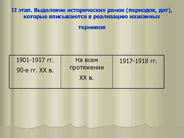 II этап. Выделение исторических рамок (периодов, дат), которые вписываются в реализацию названных терминов 1901