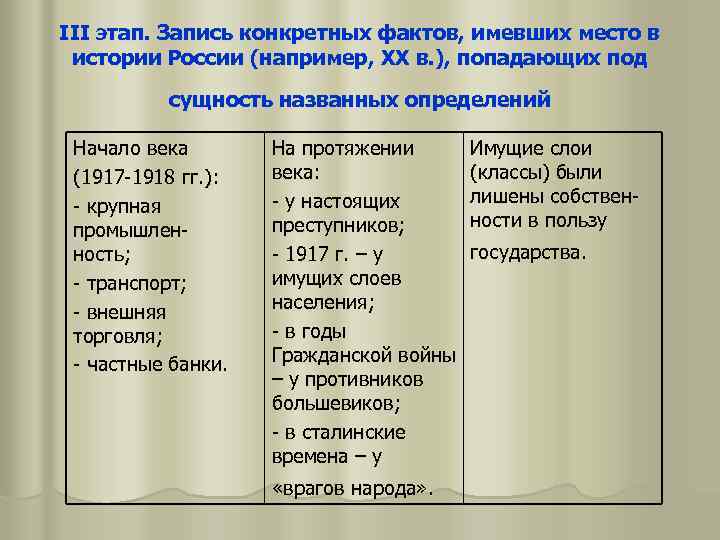 III этап. Запись конкретных фактов, имевших место в истории России (например, XX в. ),