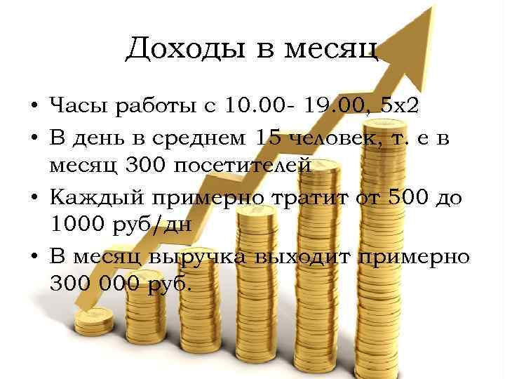 Доходы в месяц • Часы работы с 10. 00 - 19. 00, 5 х2