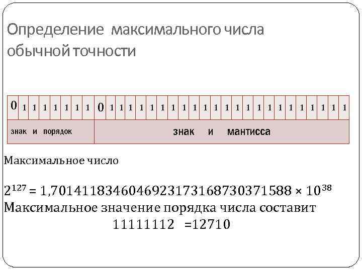 Определение максимального числа обычной точности 0 1 1 1 1 1 1 1 1