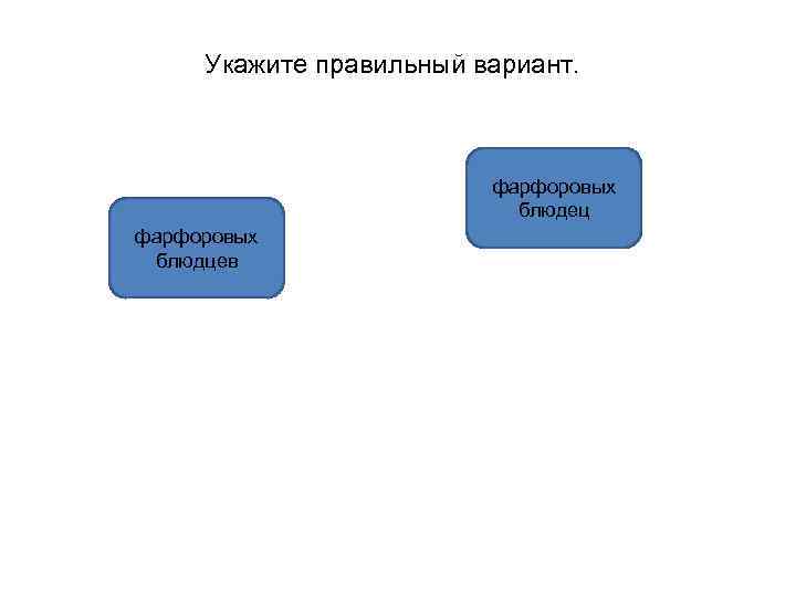 Укажите правильный вариант. фарфоровых блюдец фарфоровых блюдцев 