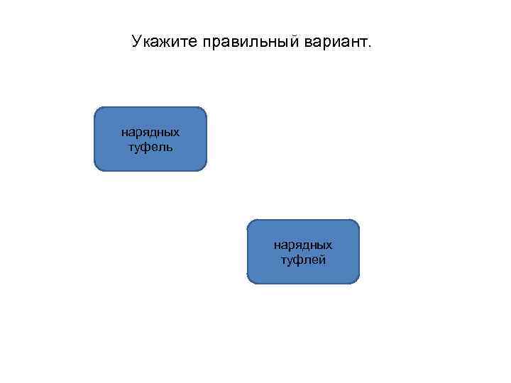 Укажите правильный вариант. нарядных туфель нарядных туфлей 