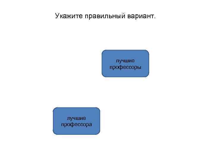 Укажите правильный вариант. лучшие профессоры лучшие профессора 