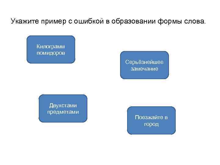 Укажите пример с ошибкой в образовании формы слова. Килограмм помидоров Серьёзнейшее замечание Двухстами предметами