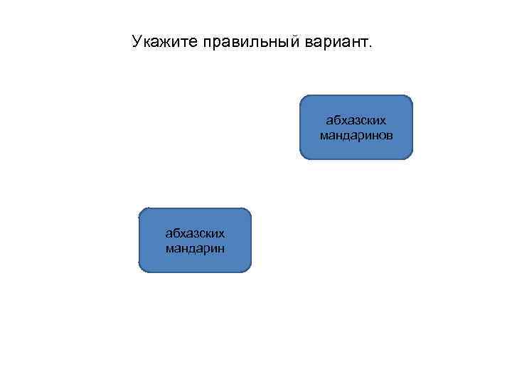 Укажите правильный вариант. абхазских мандаринов абхазских мандарин 