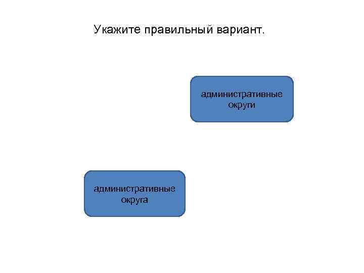 Укажите правильный вариант. административные округи административные округа 