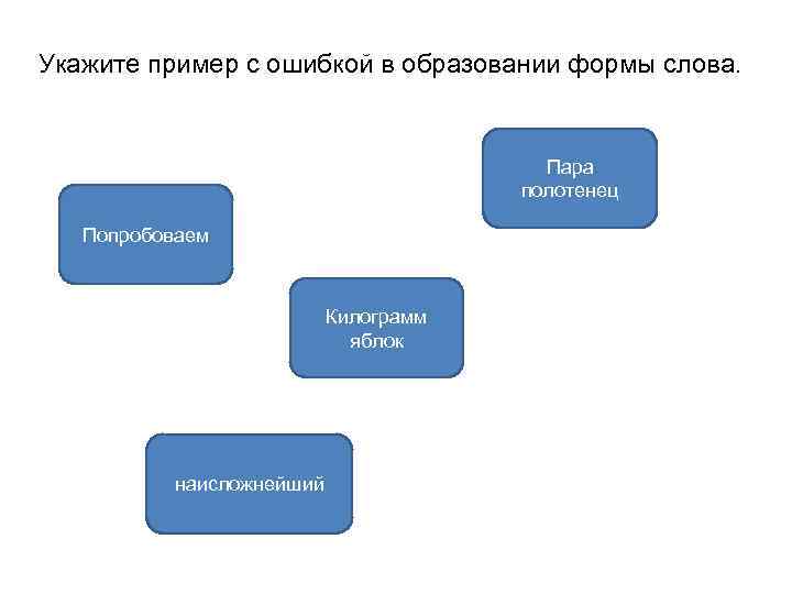 Укажите пример с ошибкой в образовании формы слова. Пара полотенец Попробоваем Килограмм яблок наисложнейший