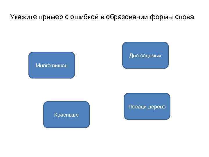 Укажите пример с ошибкой в образовании формы слова. Две седьмых Много вишен Посади дерево