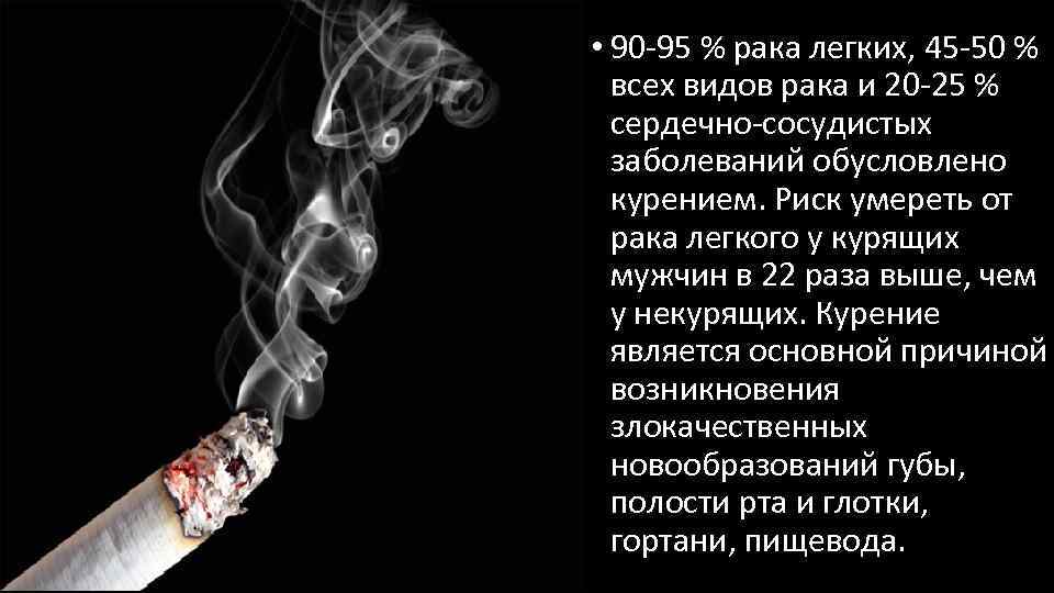  • 90 -95 % рака легких, 45 -50 % всех видов рака и