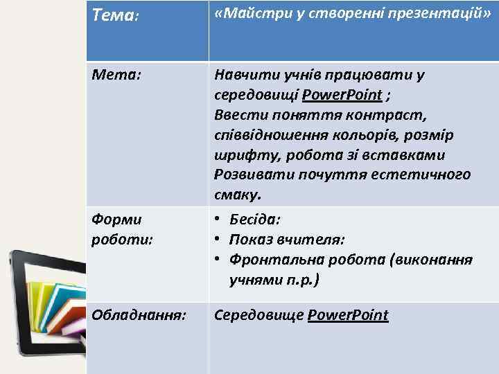 Тема: «Майстри у створенні презентацій» Мета: Навчити учнів працювати у середовищі Power. Point ;
