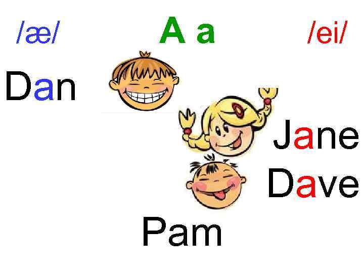 /æ/ Aa /ei/ Dan Jane Dave Pam 