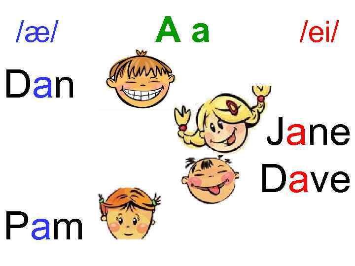 /æ/ Aa /ei/ Dan Jane Dave Pam 