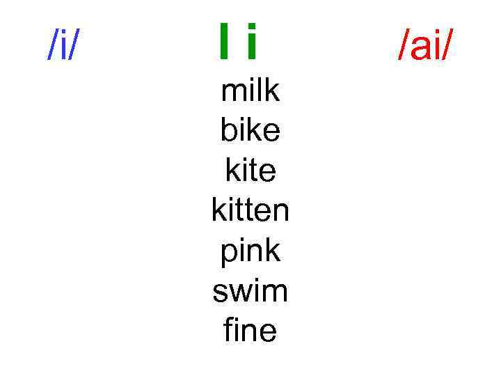 /i/ Ii milk bike kitten pink swim fine /ai/ 