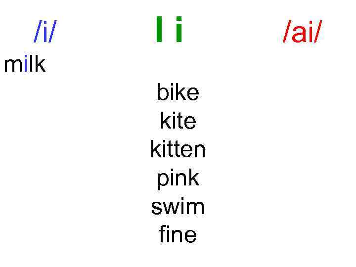 /i/ Ii milk bike kitten pink swim fine /ai/ 