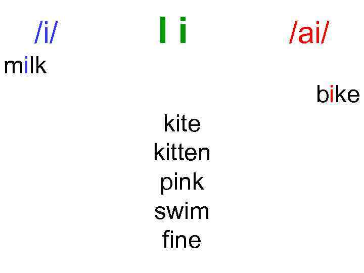 /i/ Ii /ai/ milk bike kitten pink swim fine 