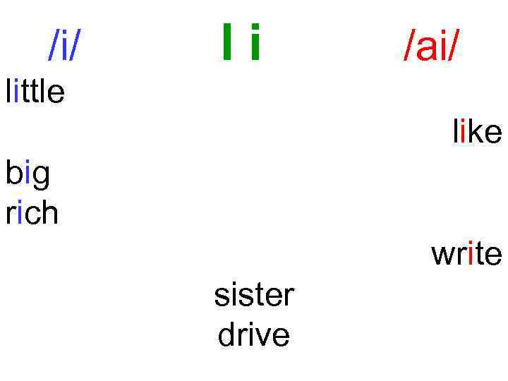 /i/ Ii /ai/ little like big rich write sister drive 