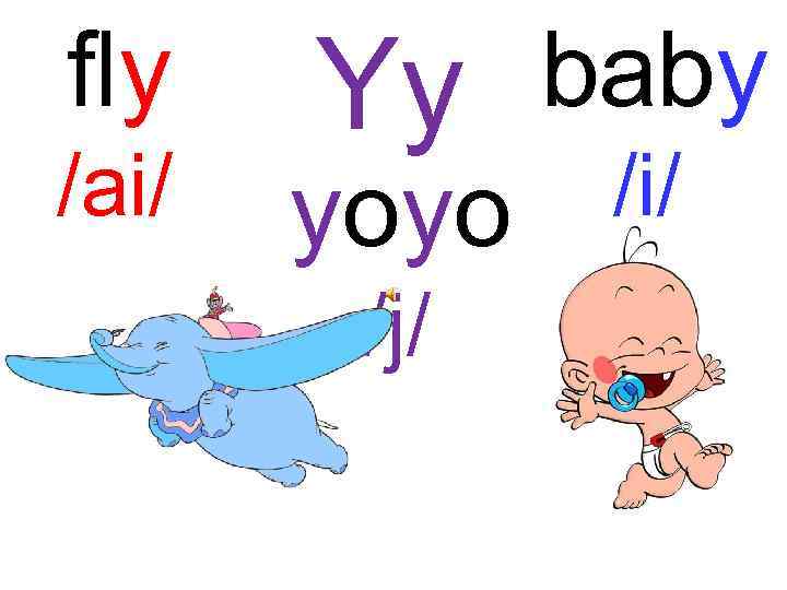 fly /ai/ Yy yoyo /j/ baby /i/ 