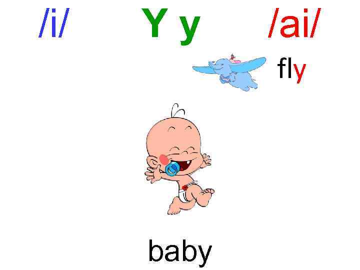 /i/ Yy /ai/ fly baby 