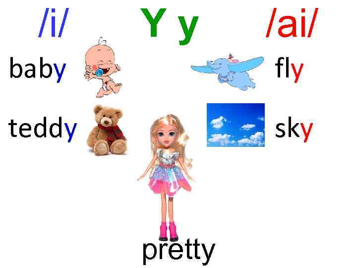 /i/ Yy /ai/ baby fly teddy sky pretty 