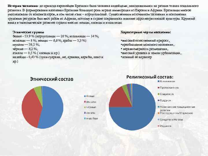 История заселения: до прихода европейцев Бразилия была заселена индейцами, находившимися на разных этапах социального