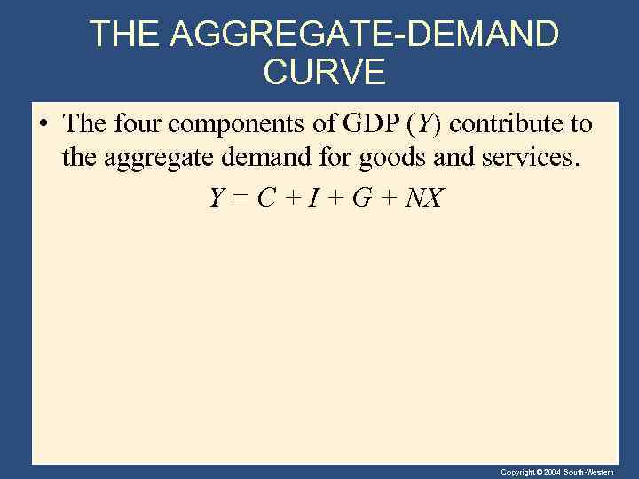 THE AGGREGATE-DEMAND CURVE • The four components of GDP (Y) contribute to the aggregate
