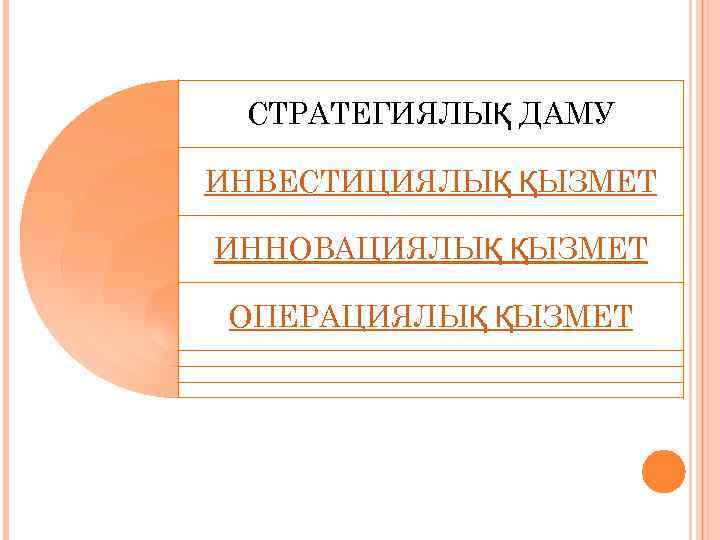 СТРАТЕГИЯЛЫҚ ДАМУ ИНВЕСТИЦИЯЛЫҚ ҚЫЗМЕТ ИННОВАЦИЯЛЫҚ ҚЫЗМЕТ ОПЕРАЦИЯЛЫҚ ҚЫЗМЕТ 