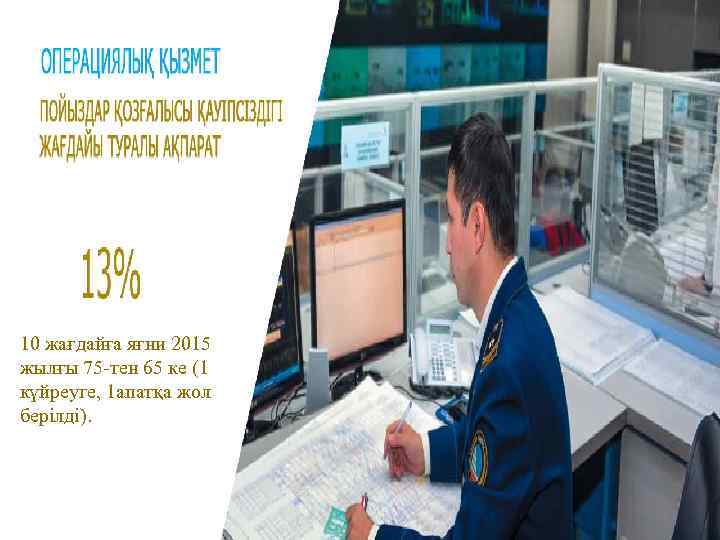 10 жағдайға яғни 2015 жылғы 75 -тен 65 ке (1 күйреуге, 1 апатқа жол