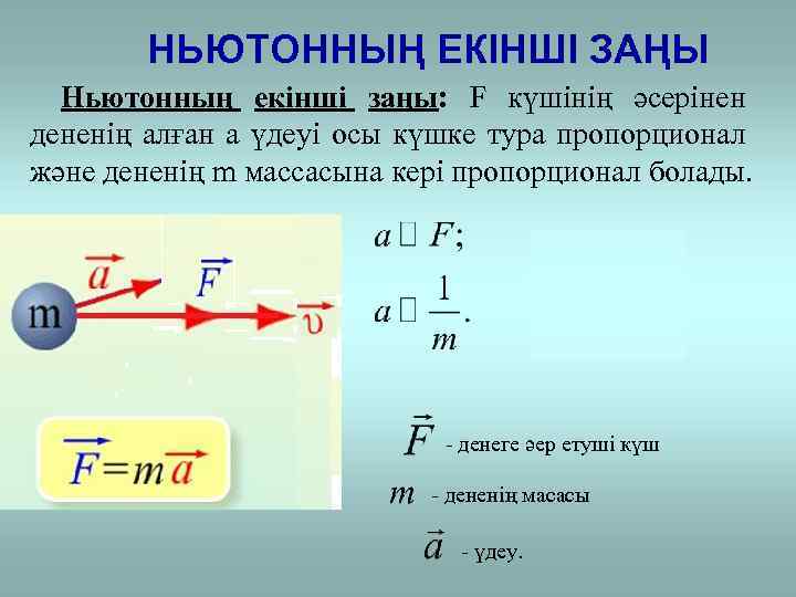 НЬЮТОННЫҢ ЕКІНШІ ЗАҢЫ Ньютонның екінші заңы: F күшінің әсерінен дененің алған a үдеуі осы