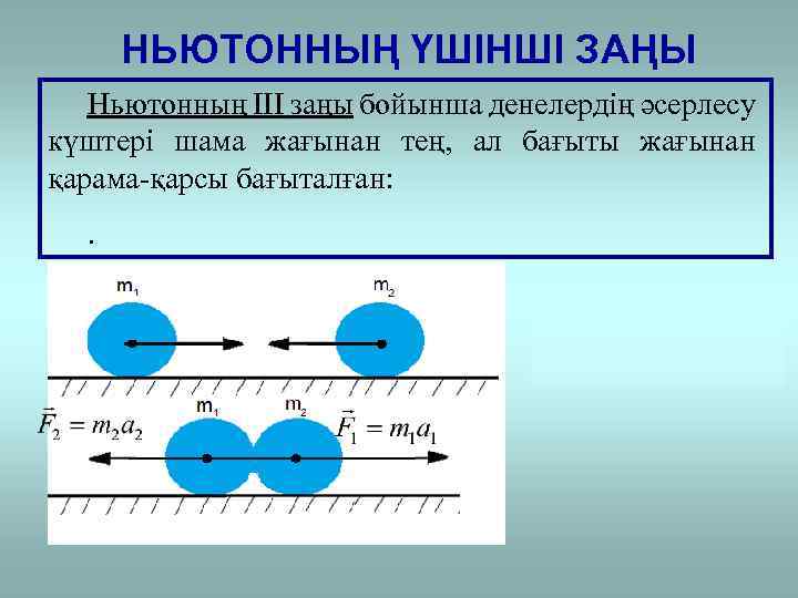 НЬЮТОННЫҢ ҮШІНШІ ЗАҢЫ Ньютонның III заңы бойынша денелердің әсерлесу күштері шама жағынан тең, ал