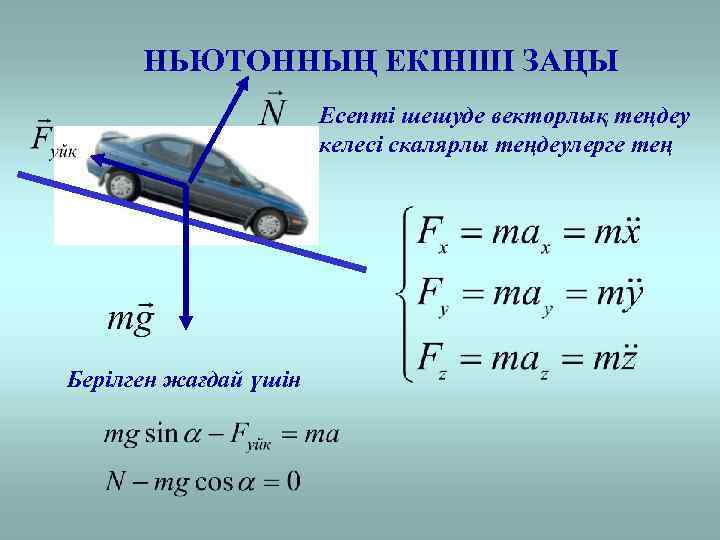 НЬЮТОННЫҢ ЕКІНШІ ЗАҢЫ Есепті шешуде векторлық теңдеу келесі скалярлы теңдеулерге тең Берілген жағдай үшін