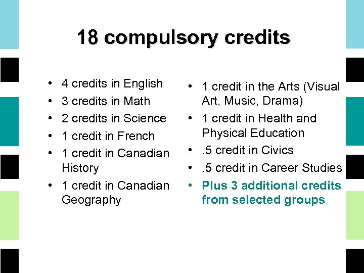 18 compulsory credits • • • 4 credits in English 3 credits in Math