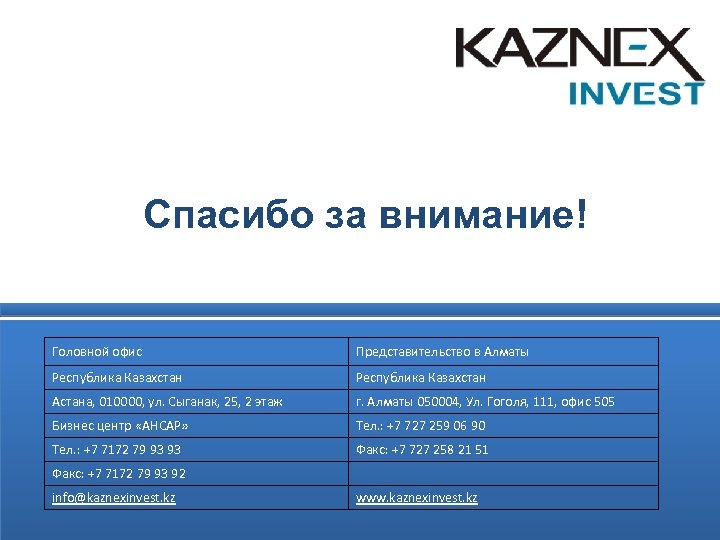 Спасибо за внимание! Головной офис Представительство в Алматы Республика Казахстан Астана, 010000, ул. Сыганак,