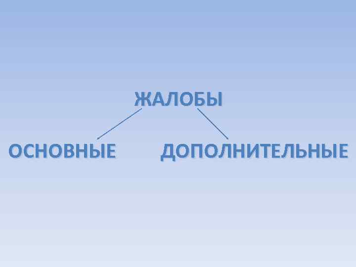 ЖАЛОБЫ ОСНОВНЫЕ ДОПОЛНИТЕЛЬНЫЕ 