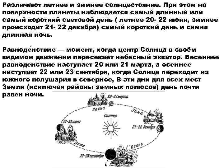 Какого числа зимнее равноденствие. Дни летнего и зимнего солнцестояния. Летнее солнцестояние и зимнее солнцестояние. Праздник зимнего солнцестояния. День зимнего солнцестояния 21 или 22 декабря.