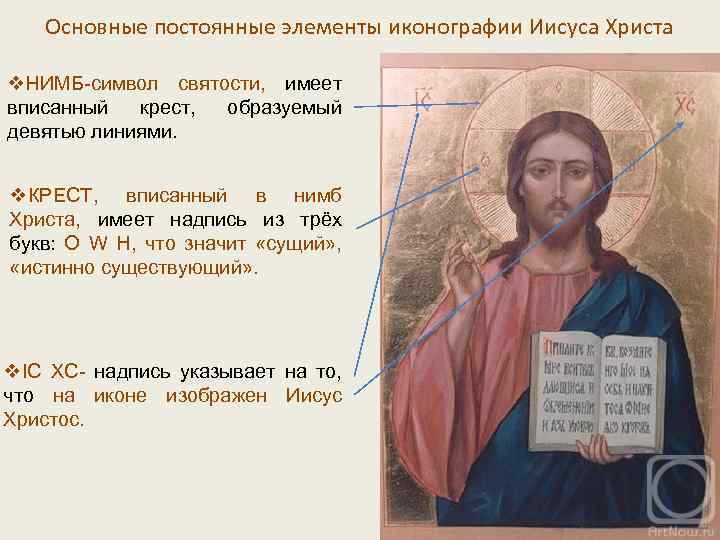 Основные постоянные элементы иконографии Иисуса Христа v. НИМБ-символ святости, имеет вписанный крест, образуемый девятью