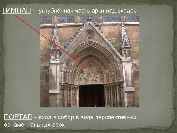ТИМПАН – углублённая часть арки над входом ПОРТАЛ – вход в собор в виде