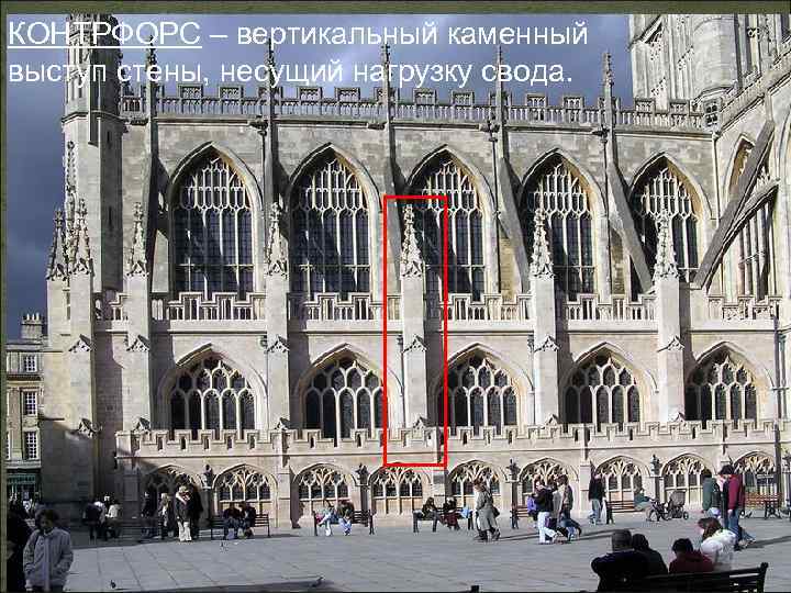 КОНТРФОРС – вертикальный каменный выступ стены, несущий нагрузку свода. 