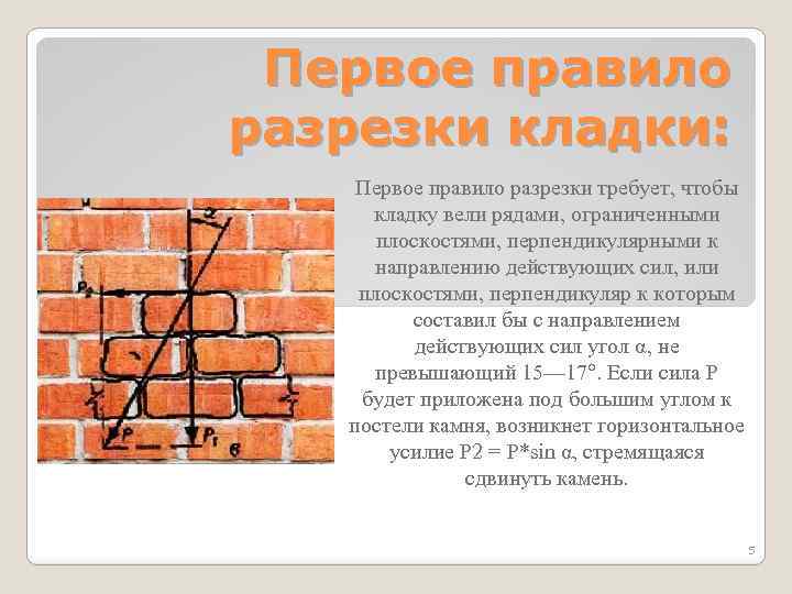 Первое правило разрезки кладки: Первое правило разрезки требует, чтобы кладку вели рядами, ограниченными плоскостями,