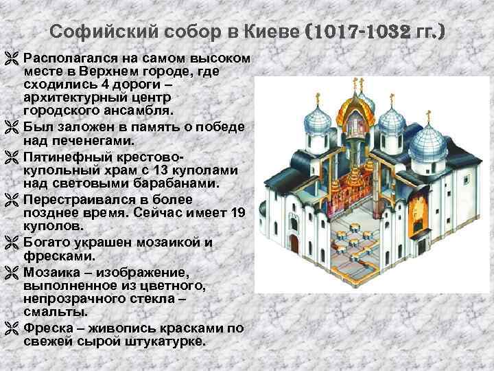 Софийский собор в Киеве (1017 -1032 гг. ) Ë Располагался на самом высоком месте